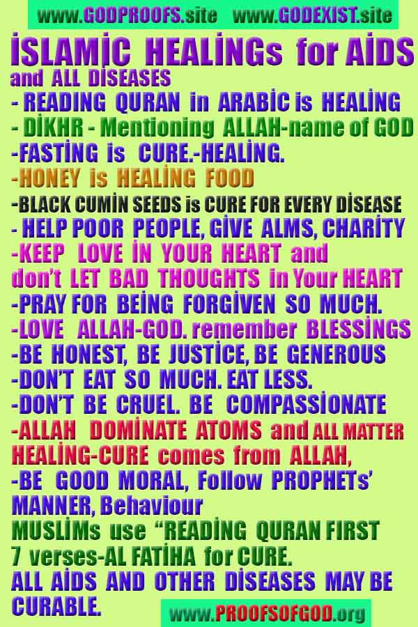 Proofs and Evidences of God, Proofs of God, Evidences of God exists