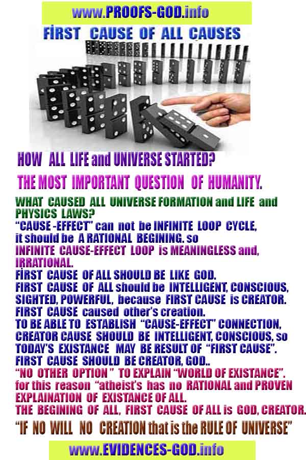 Proofs and Evidences of God, Proofs of God, Evidences of God exists