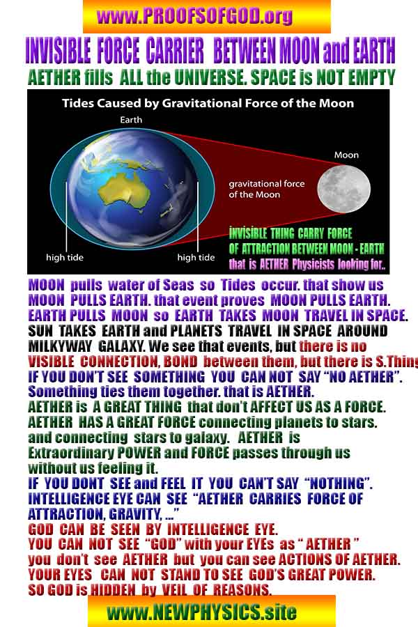 Proofs and Evidences of God, Proofs of God, Evidences of God exists