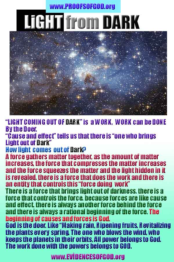 Proofs and Evidences of God, Proofs of God, Evidences of God exists