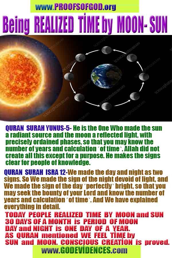 Proofs and Evidences of God, Proofs of God, Evidences of God exists