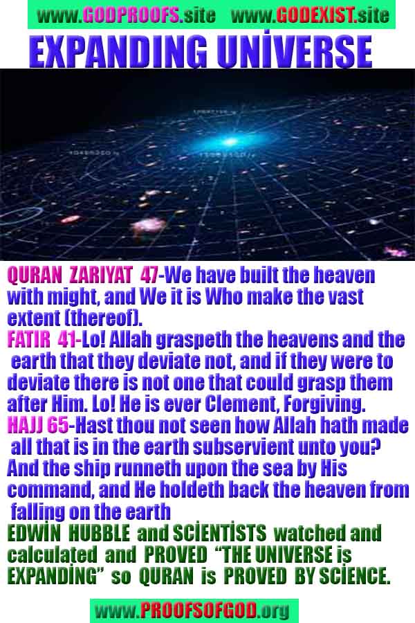 Proofs and Evidences of God, Proofs of God, Evidences of God exists